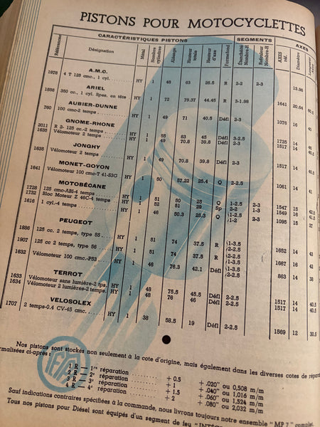 Ancien catalogue d'accessoires pour automobiles / Hardy et Augé 1952