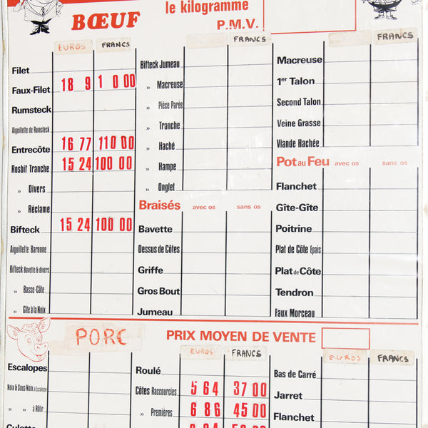 Grand panneau vintage de boucherie /  prix au kilogramme / Boeuf Porc Mouton