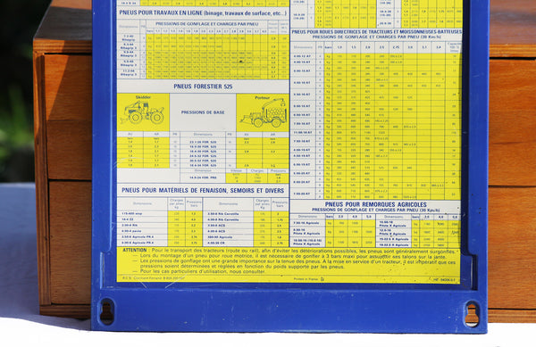Panneau publicitaire Michelin vintage tableau de gonflage des pneus Agricole de 1984